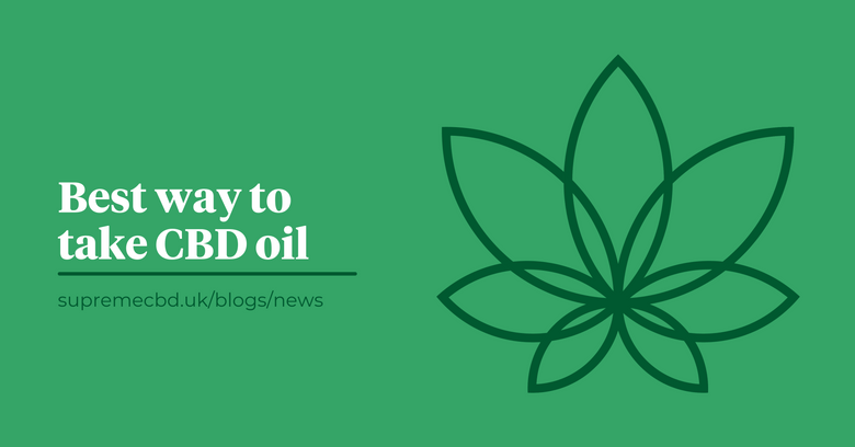 A green background with the Supreme CBD logo to the right with white text explaining the best way to take CBD oil. 