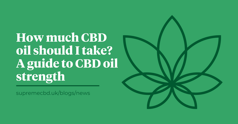 A green background with the Supreme CBD logo to the right of the image and white text saying 
