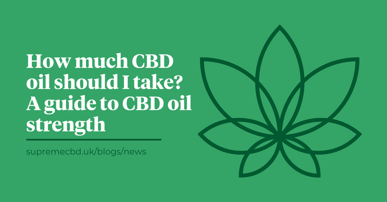 A green background with the Supreme CBD logo to the right of the image and white text saying
