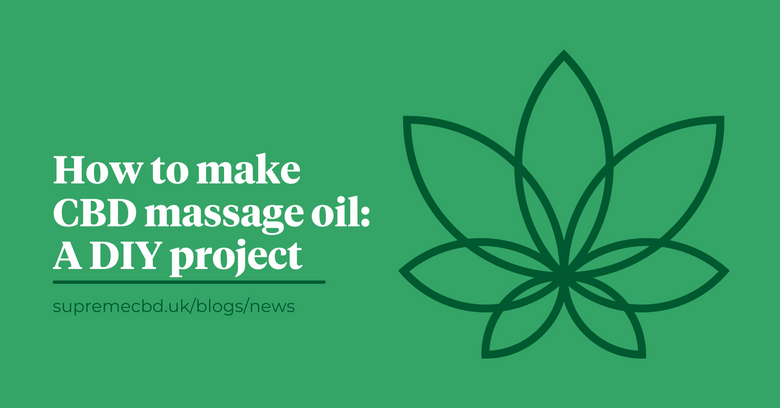 A green background with the Supreme CBD logo to the right with text to the left saying: