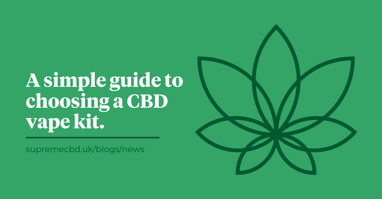 White text on a green background reading 