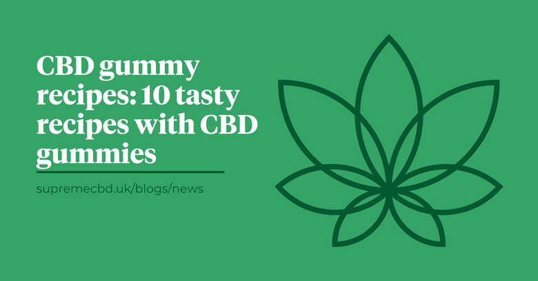 A green background with the Supreme CBD logo to the right of the image with white text to the left saying 