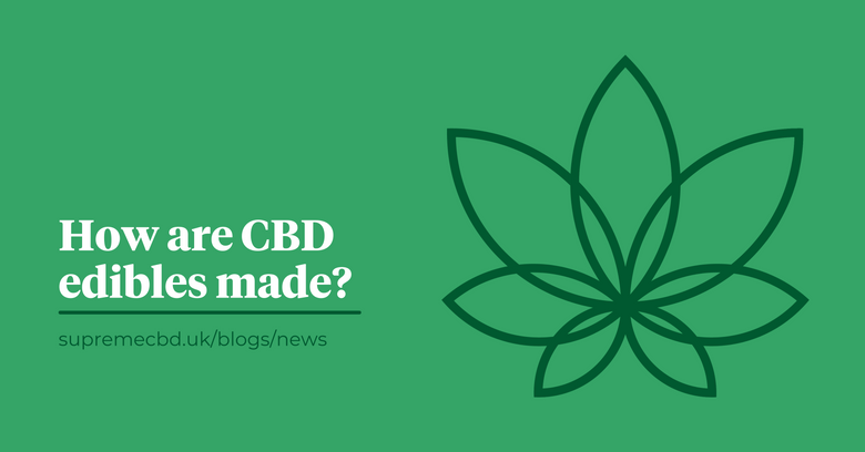 A green background with the Supreme CBD logo with white text to the left saying 