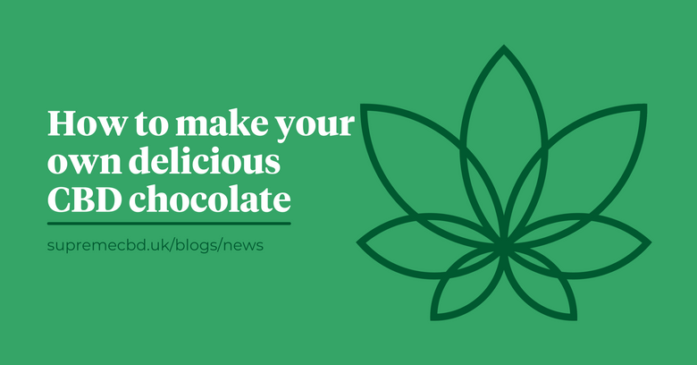 A green background with the Supreme CBD logo with text to indicate how to make your own delicious CBD chocolate. 