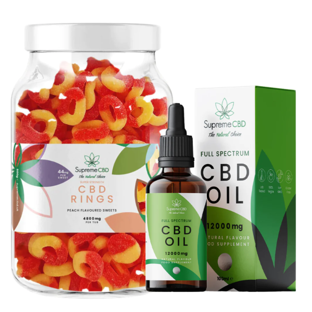 Buy Premium CBD Edibles Canada - Happy Bears Edibles