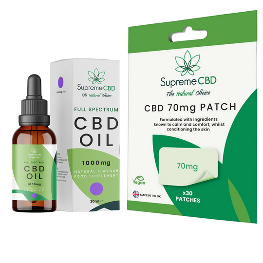 Sugar Free 24-7 CBD Support (CBD Oil & Patches)