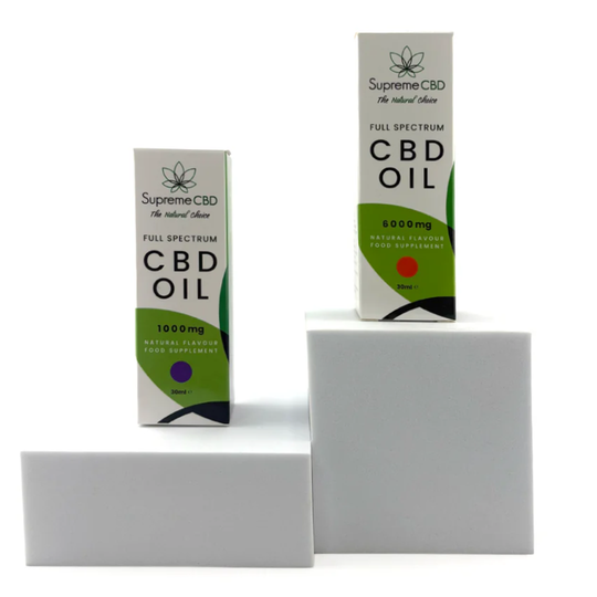 Day and Night CBD Oil Bundle