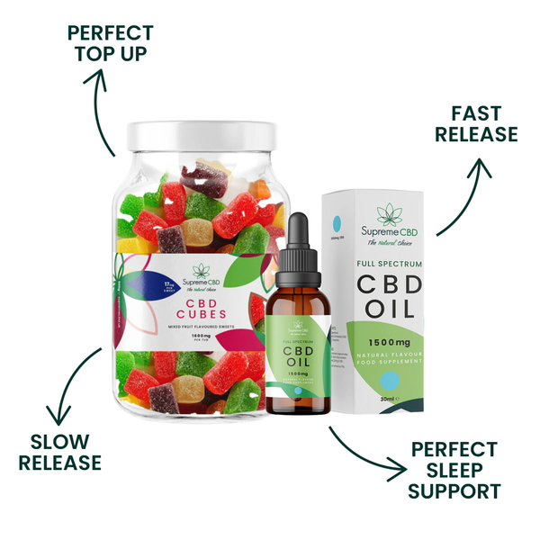 CBD Oil UK | Quality CBD Oil at Best Prices - SupremeCBD Liverpool CBD Oil UK | Quality CBD Oil at Best Prices - SupremeCBD Liverpool