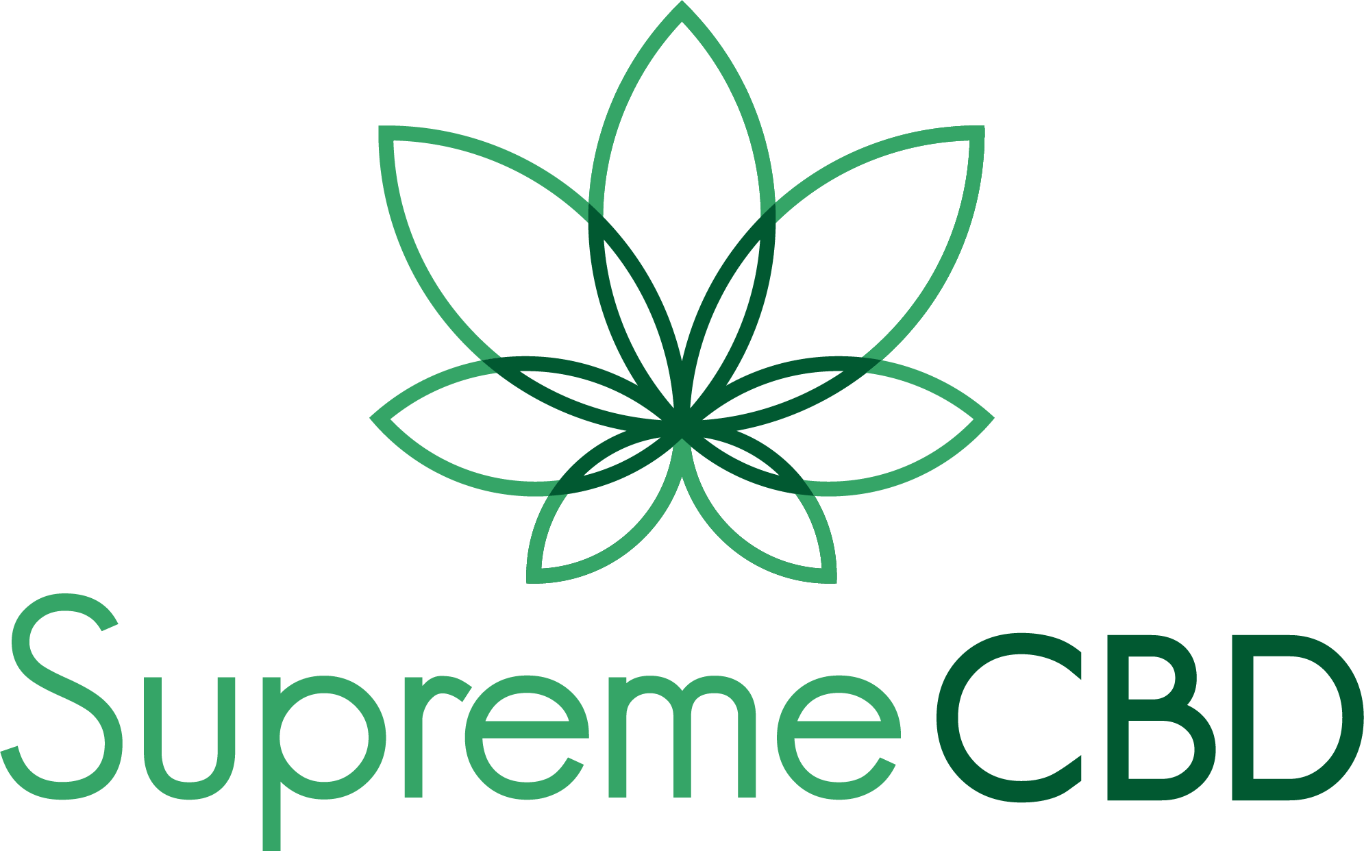SupremeCBD